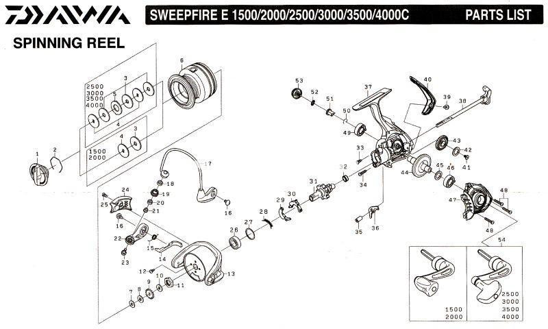 Катушка безынерционная Daiwa Sweepfire E 4000 C DS-E4000C